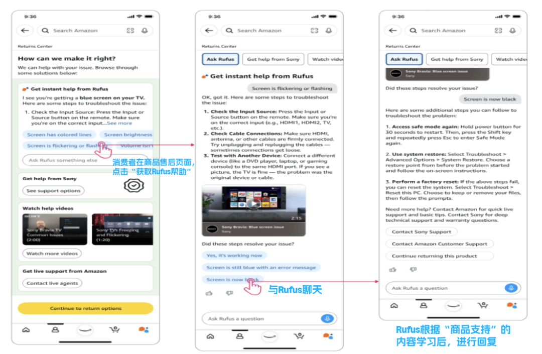 用Rufus帮你拦截退货!亚马逊商品支持这个免费神器,你绝对不能错过