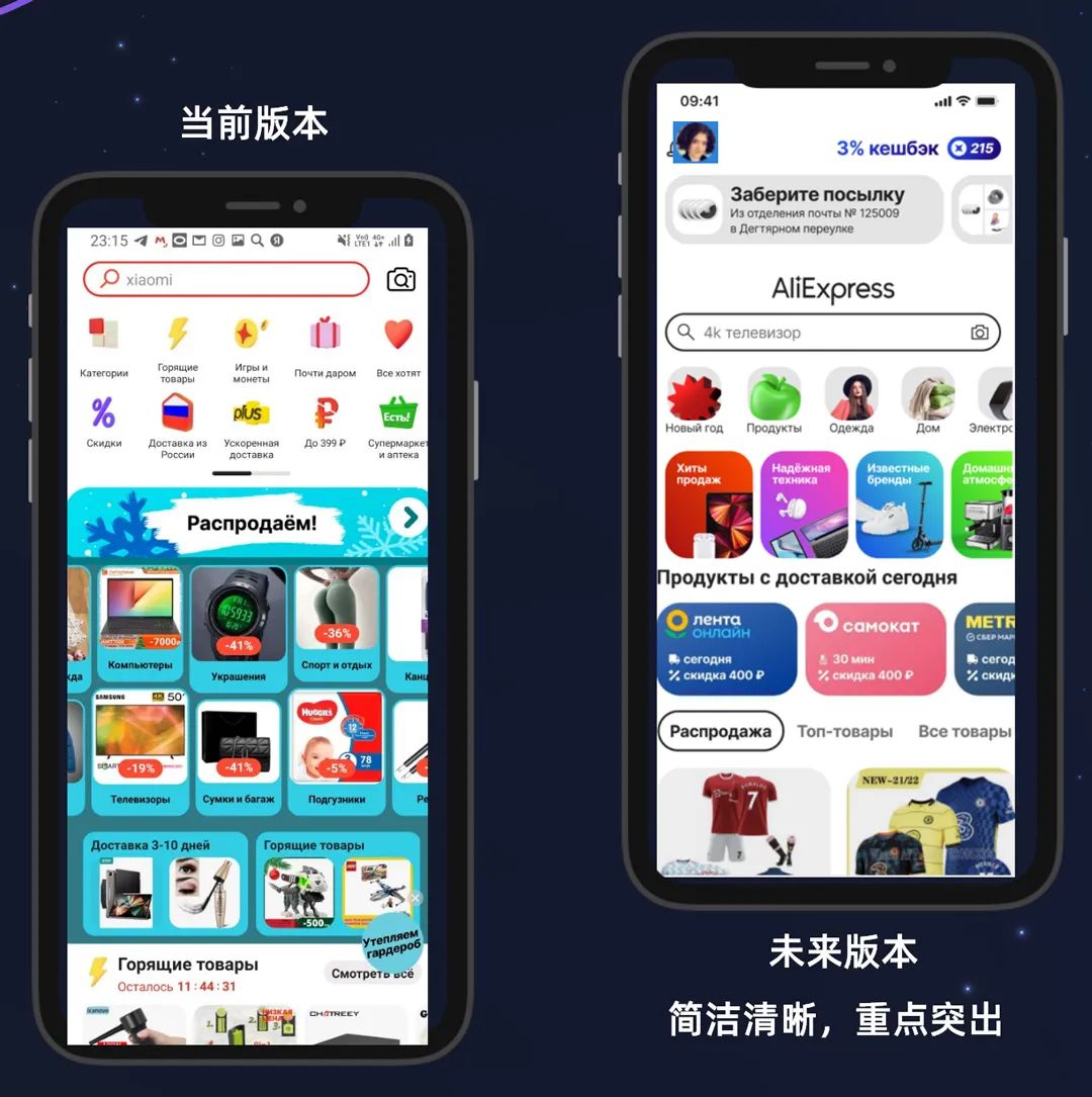 2022扩大生意面，这份重点国家经营策略必须收藏！