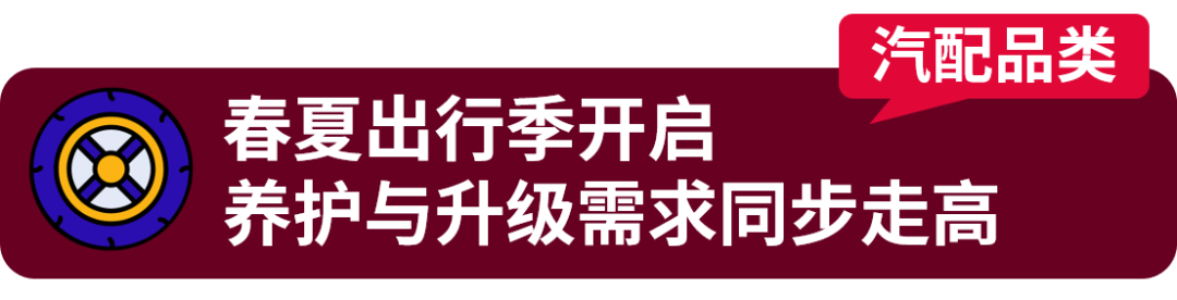 世界杯还没开，车品先热起来了？揭秘海外春夏季热卖信号