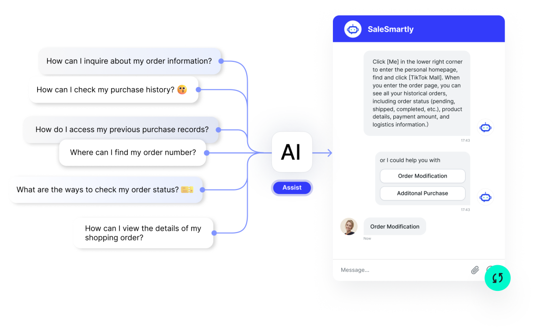 跨境卖家最容易忽视的一环，正在悄悄拉低转化率