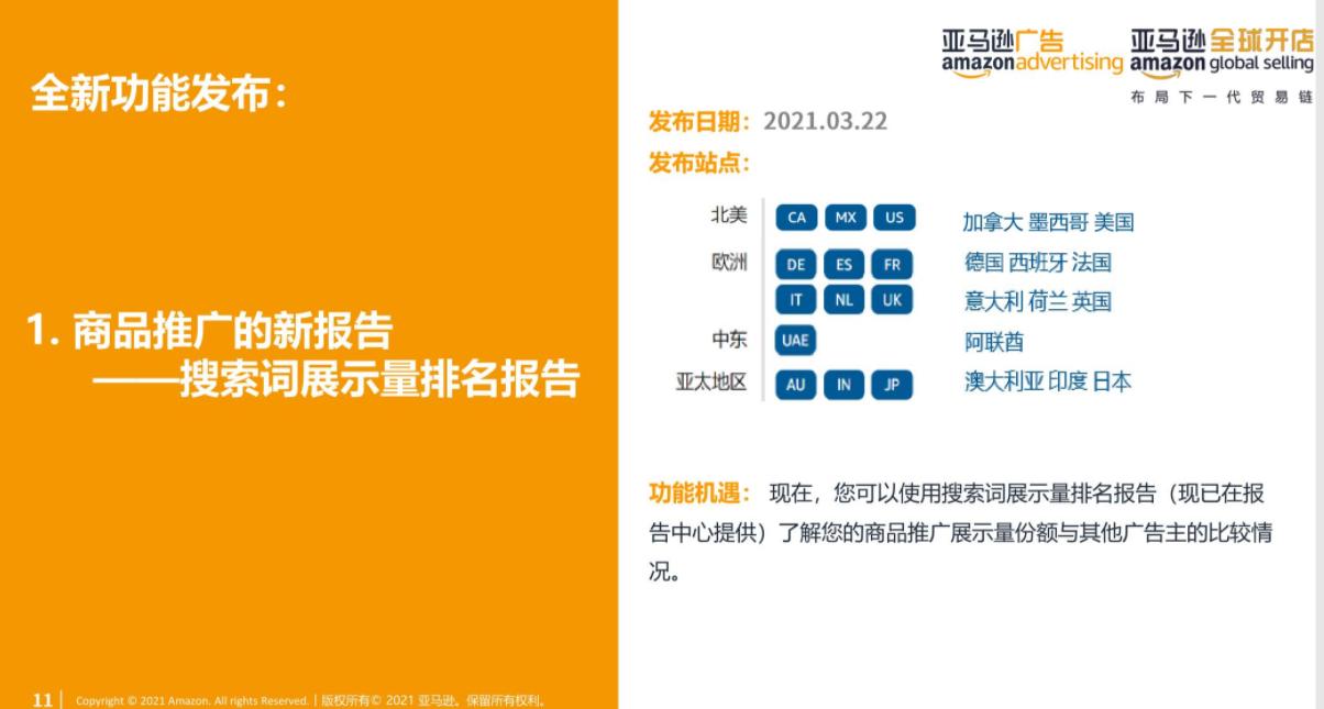 亚马逊运营大神可能都不知道的新功能！