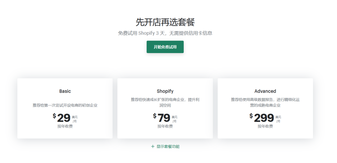 一个人也可以让品牌成功出海！Shopify帮你搭建品牌独立站！