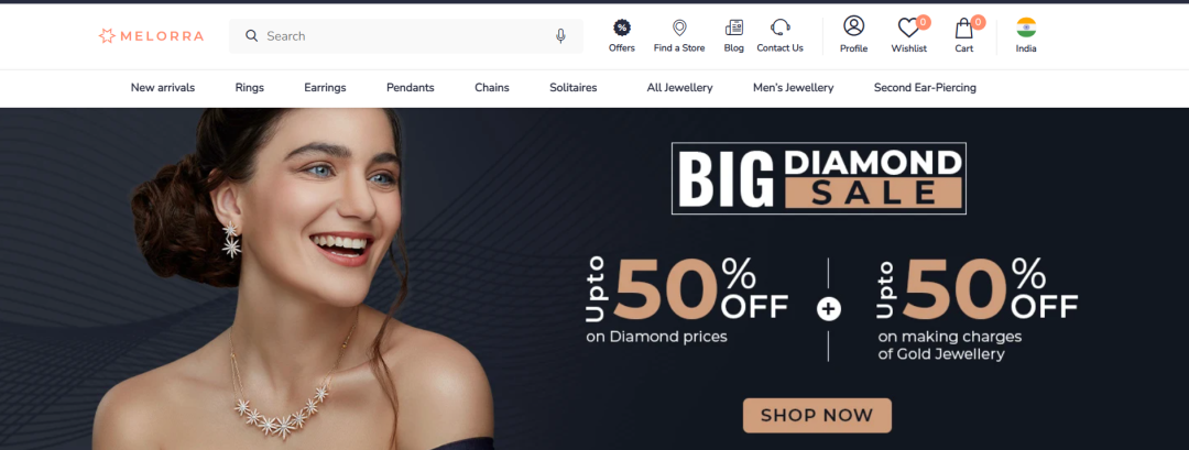 印度DTC品牌不输中国！这64个案例覆盖衣食住行