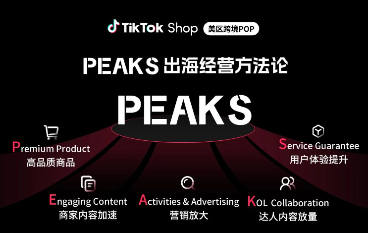 TikTok Shop官方重磅推出PEAKS方法论，数据驱动实现2025跨境共赢！