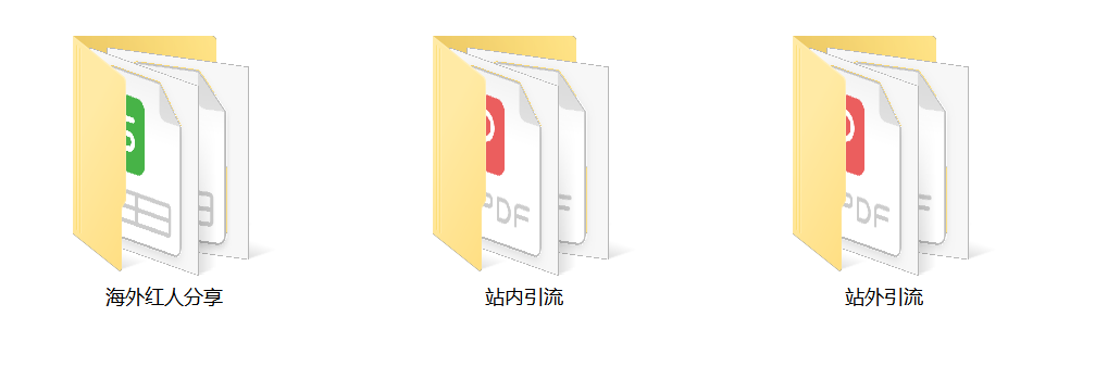 快收藏！Amazon亚马逊跨境电商运营干货资料包分享！