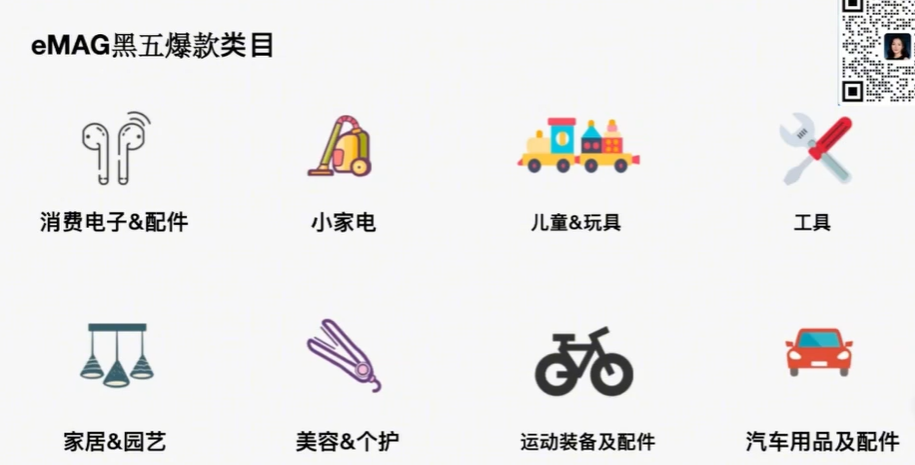 他们靠搬运亚马逊爆品,单店年销近亿