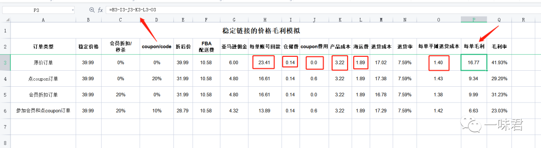 毛利计算表格，卖家一定要学会！（5篇）