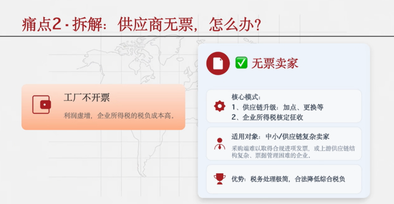 跨境电商合规“大实话”！直面六大痛点，十大方案这样选