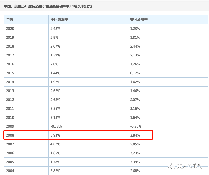 谁控制了海洋，谁就控制了世界？