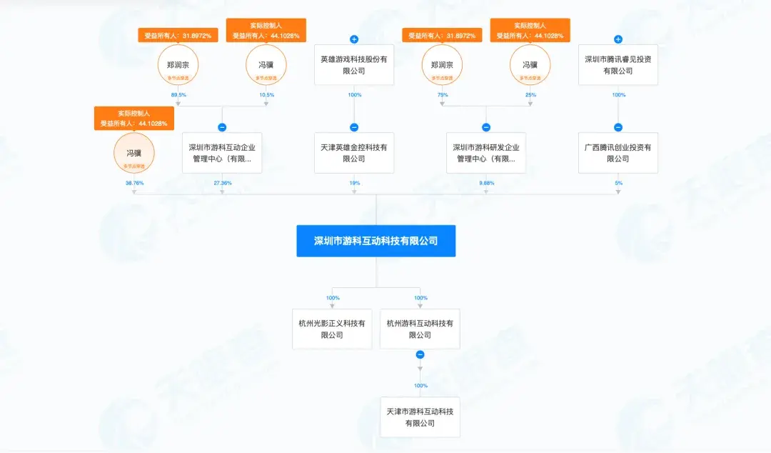 文化出海“取到经”？还得看《黑神话：悟空》知识产权布局 ！