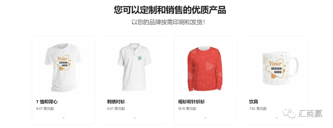 Etsy平台运营工具大分享！