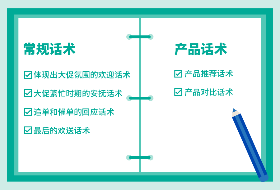 Shopee聊聊客服这么玩, 大促转化赢麻了