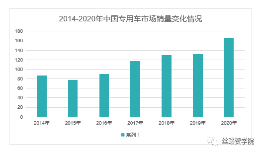 重型机械行业海外营销新“丝”路