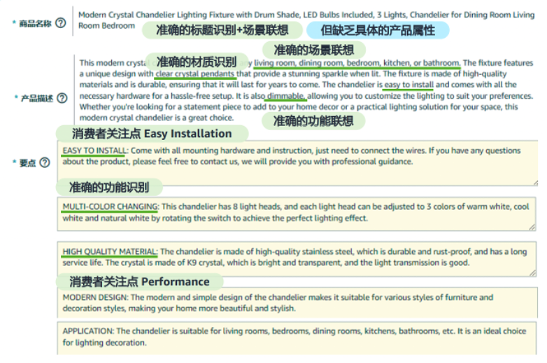 谁还没为亚马逊Listing熬过夜了？ 现在，这个苦不必吃了！
