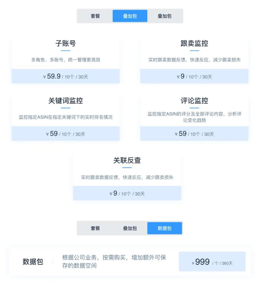 可提升50%广告效果、资深大卖力荐!4KMILES运营系统到底有哪些制胜法宝?