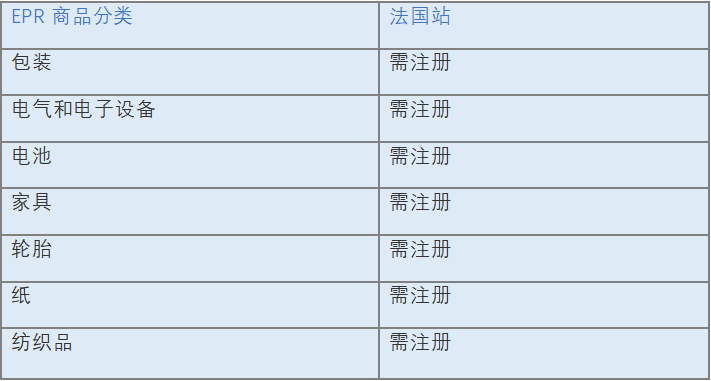 法国全网下架Wish？Wish做错了什么？