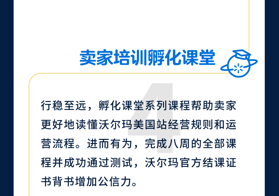 入驻引导 ｜ 七步开始，沃尔玛入驻流程全解析！