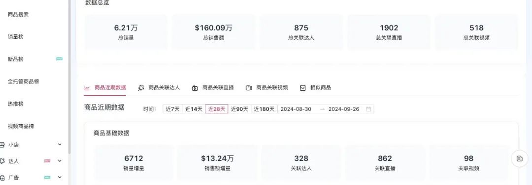 护发界的新宠：TikTok &amp; Temu秋季稀缺爆品盘点！