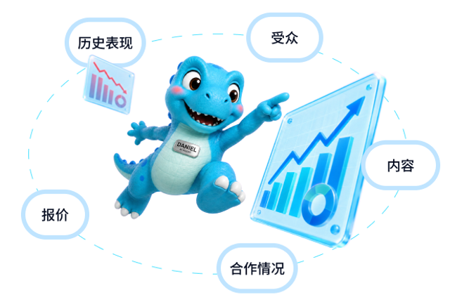 亚太第一|GOC 拿下 YouTube Creator Partnerships API 权限,推出 Agent Daniel