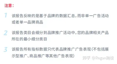 亚马逊广告100问——第五期