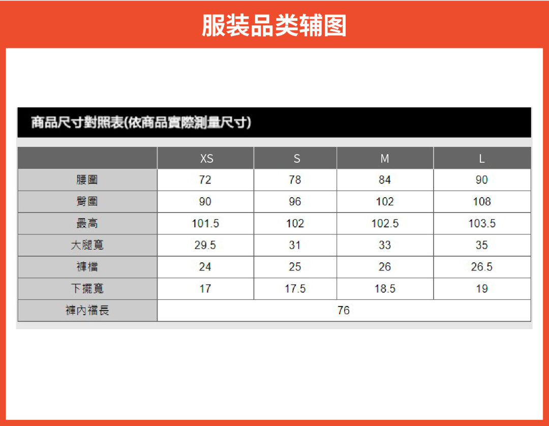 12.12干货分享! 商品的标题、图片、描述优化一次性教会你
