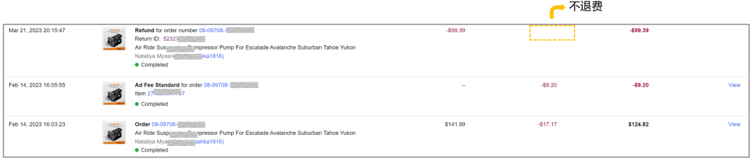 每个eBay卖家都要了解的事！掌握不同退款方式的费用退还规则