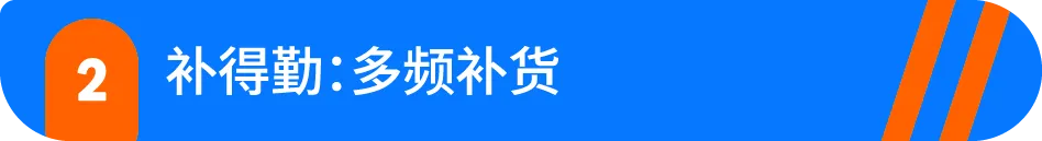 亚马逊配送效率升级，四步实现销量增长20%