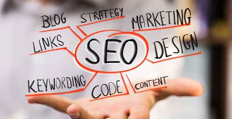 谷歌SEO关键词研究 | 带你避开10大坑