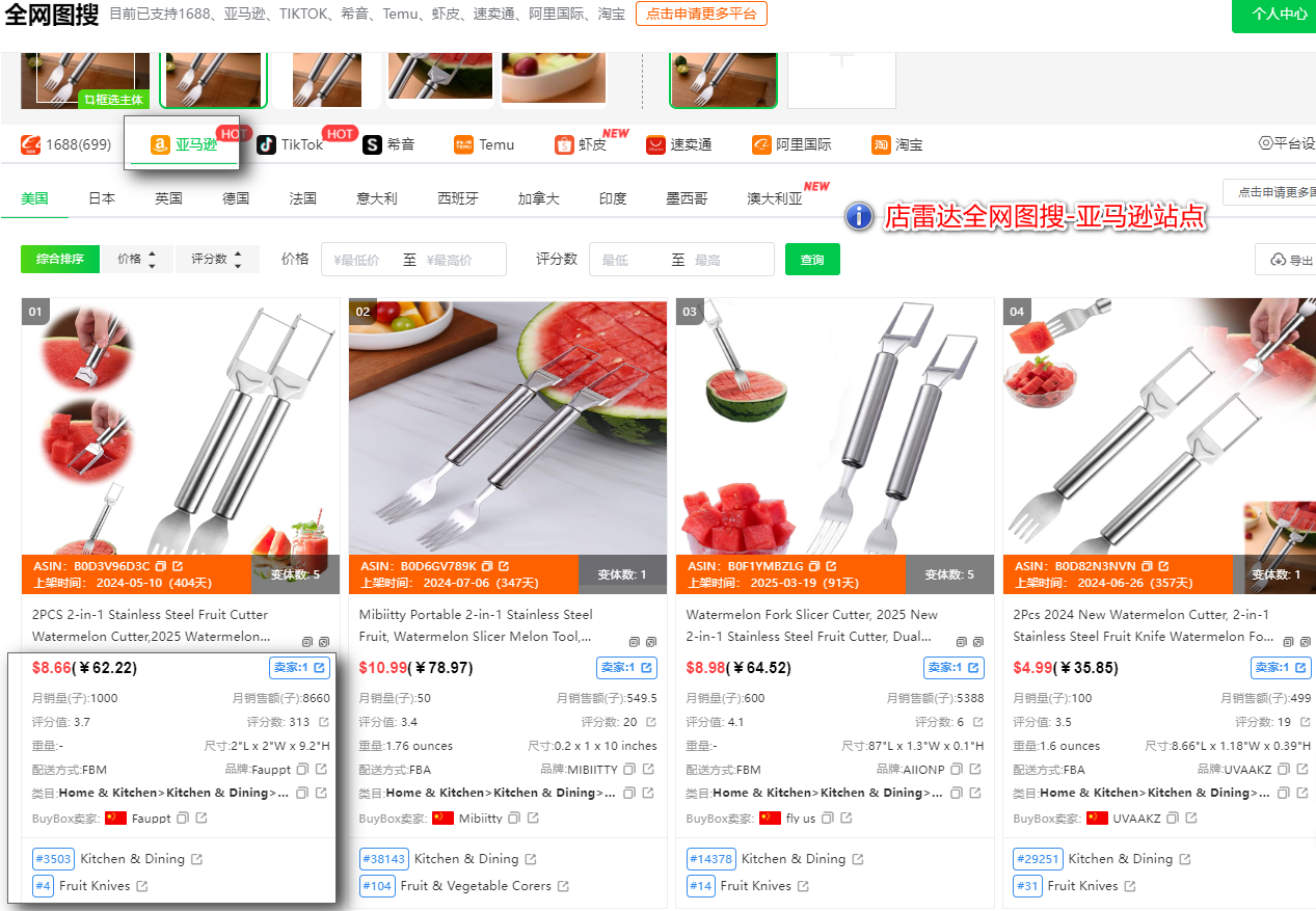 义乌1688低成本单品火爆跨境圈！狂揽33万美元！