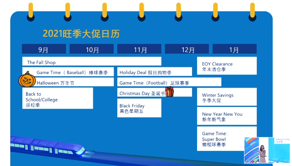 沃尔玛从0到1教程：入驻流程、运营指南、热卖产品……