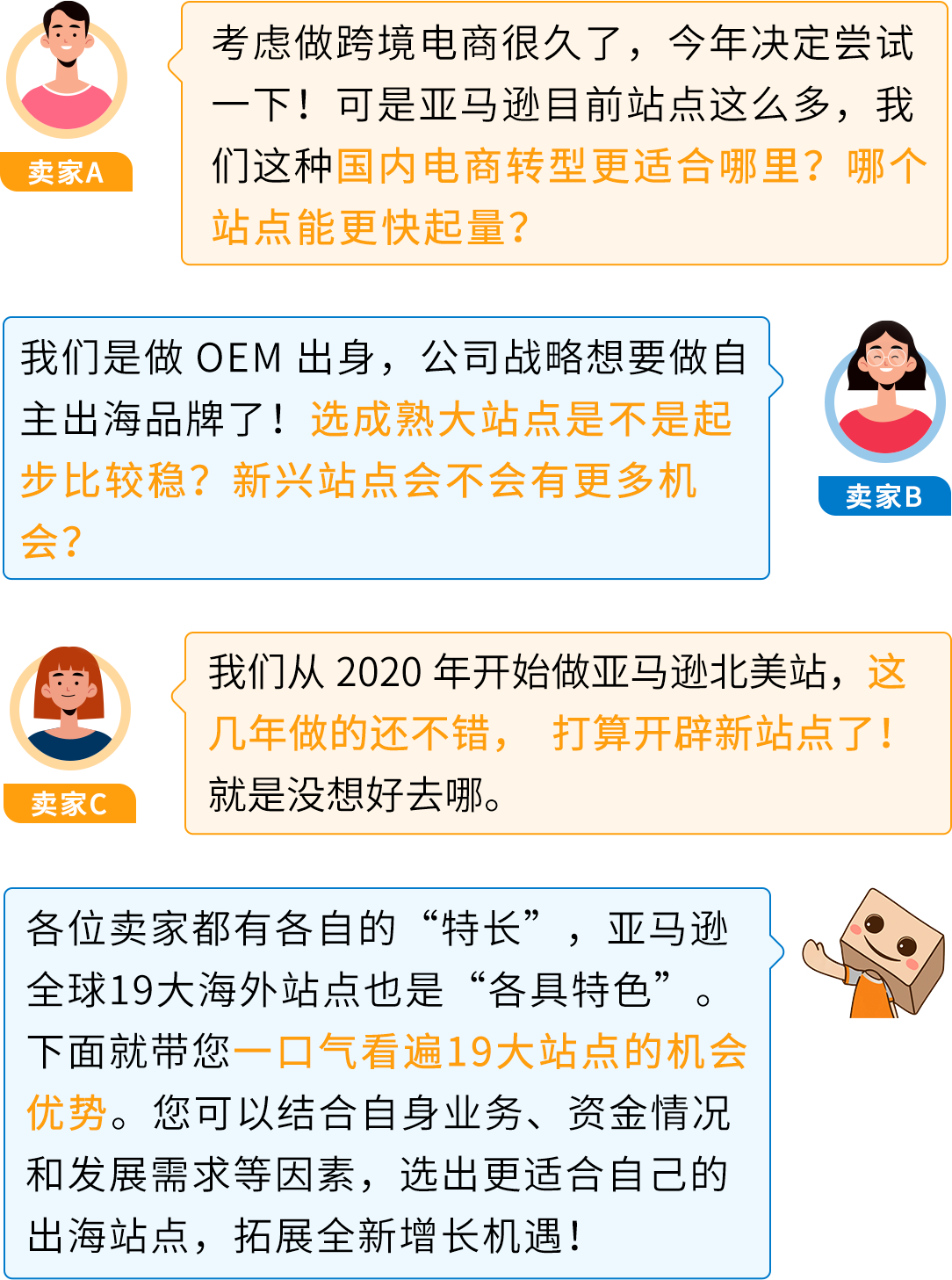 2025年新卖家入驻火热进行中！19大站点选择指南，了解独特商机