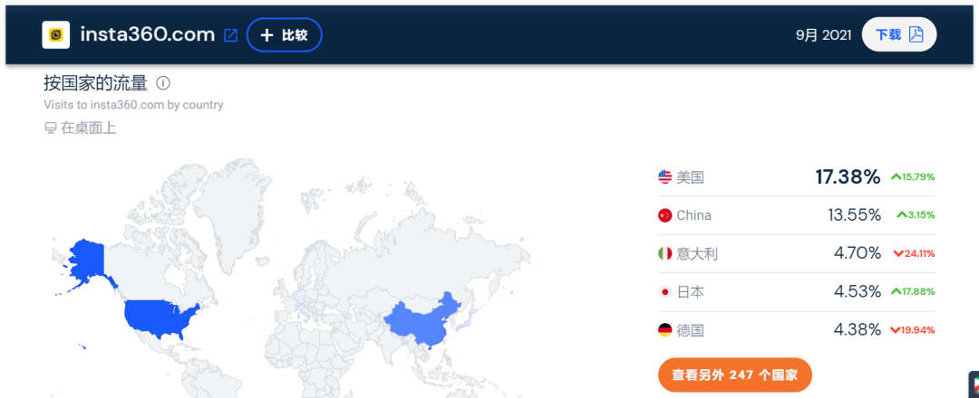 半年营收超6亿！低调的90后独立站大卖长这样