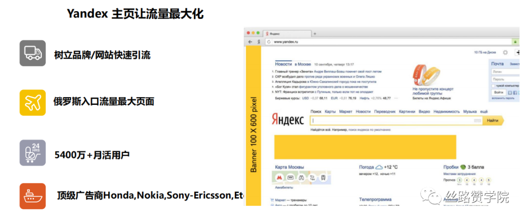中国制造企业出海东欧优选Yandex,三步轻松获客