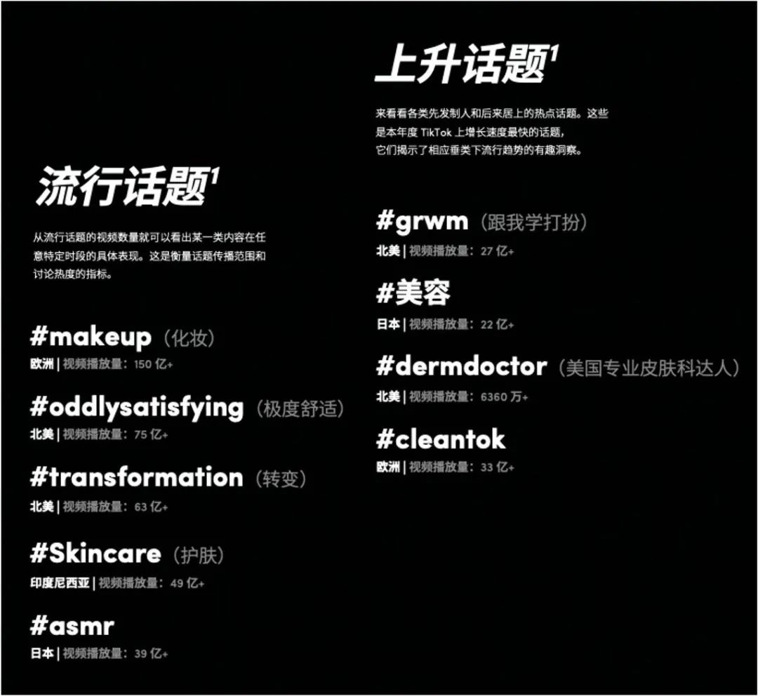 世界杯冠军已定?中国跨境抢占东南亚!