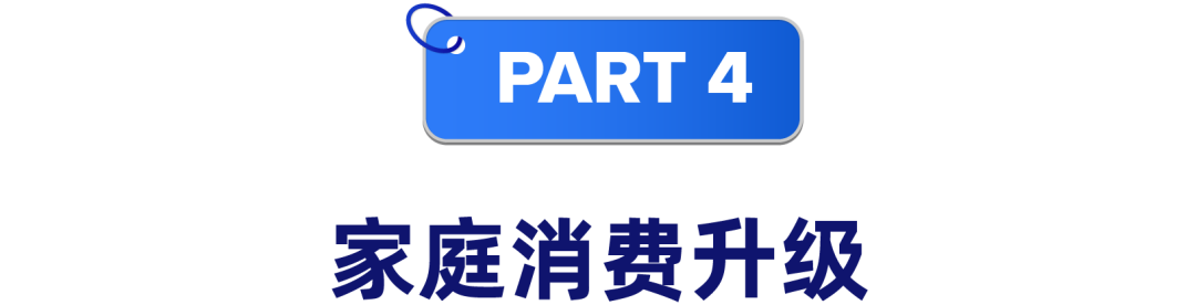 2022东南亚数码家电如何布局？重点关注5大方向！
