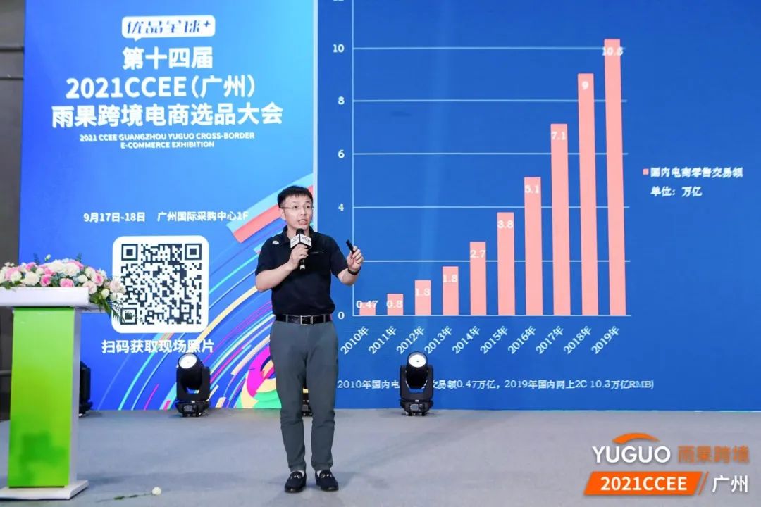 對接海量爆款！2021CCEE（廣州）雨果跨境電商選品大會盛大開幕！