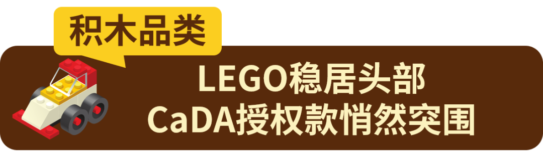 300+美元产品占比超四成!eBay头部刊登里的热卖信号