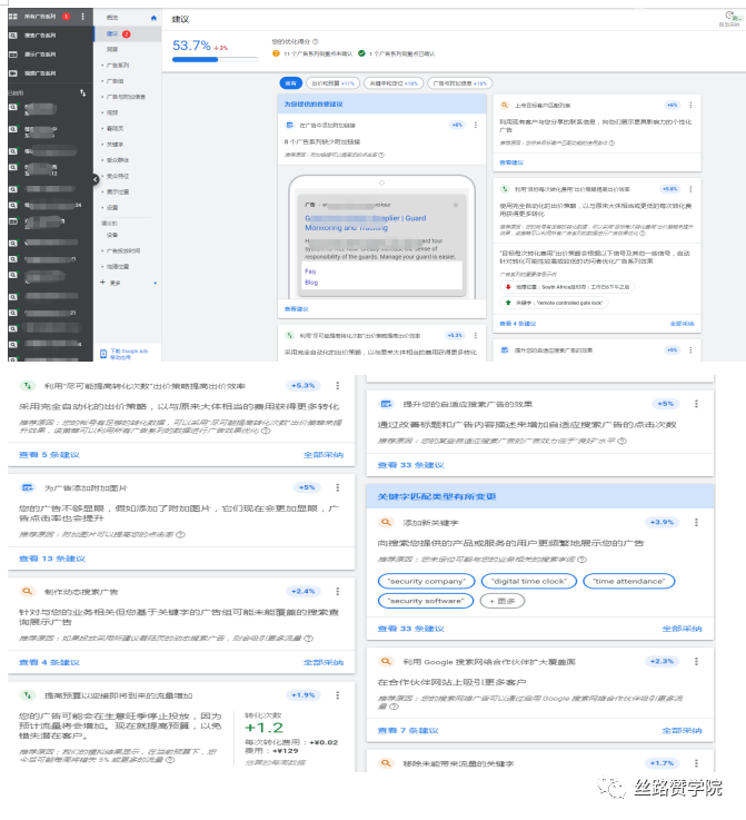 想要提升Google廣告效果？你的優(yōu)化得分是不是≥80%？