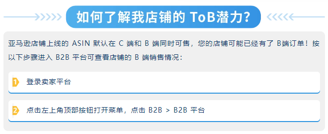 拉高客单价退货率返降40%?!他们凭什么在亚马逊 B2B 多赚 33%?