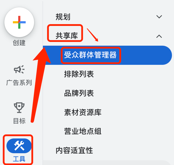 一个全新的Google Ads账户，具体要做哪些转化跟踪？