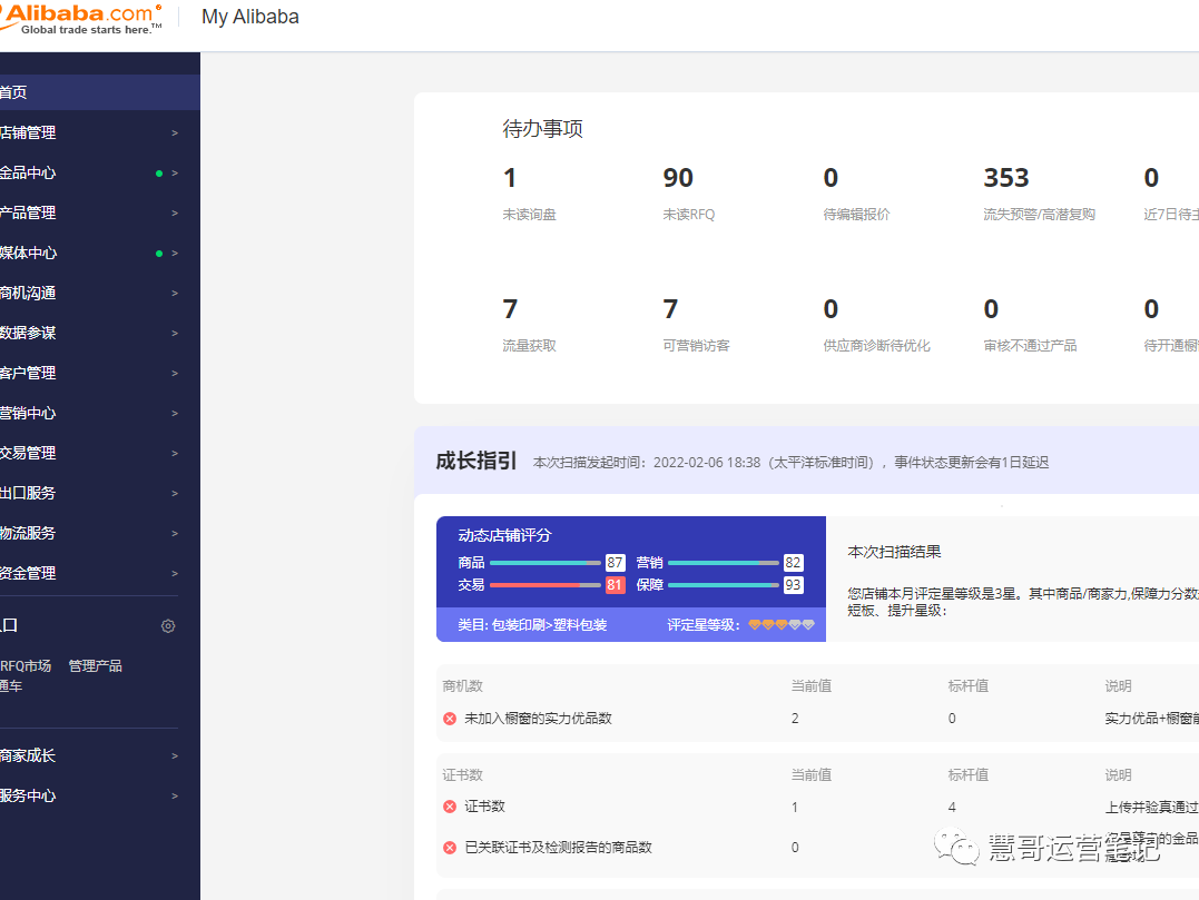 开工第三天！别只顾着联系客户，平台运营问题也不能忽略！
