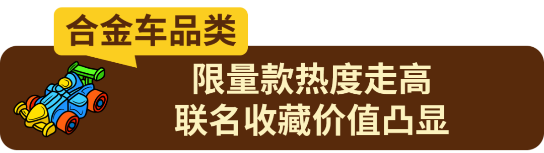 高客单、强收藏、易溢价！eBay收藏玩具头部刊登里的热卖机会