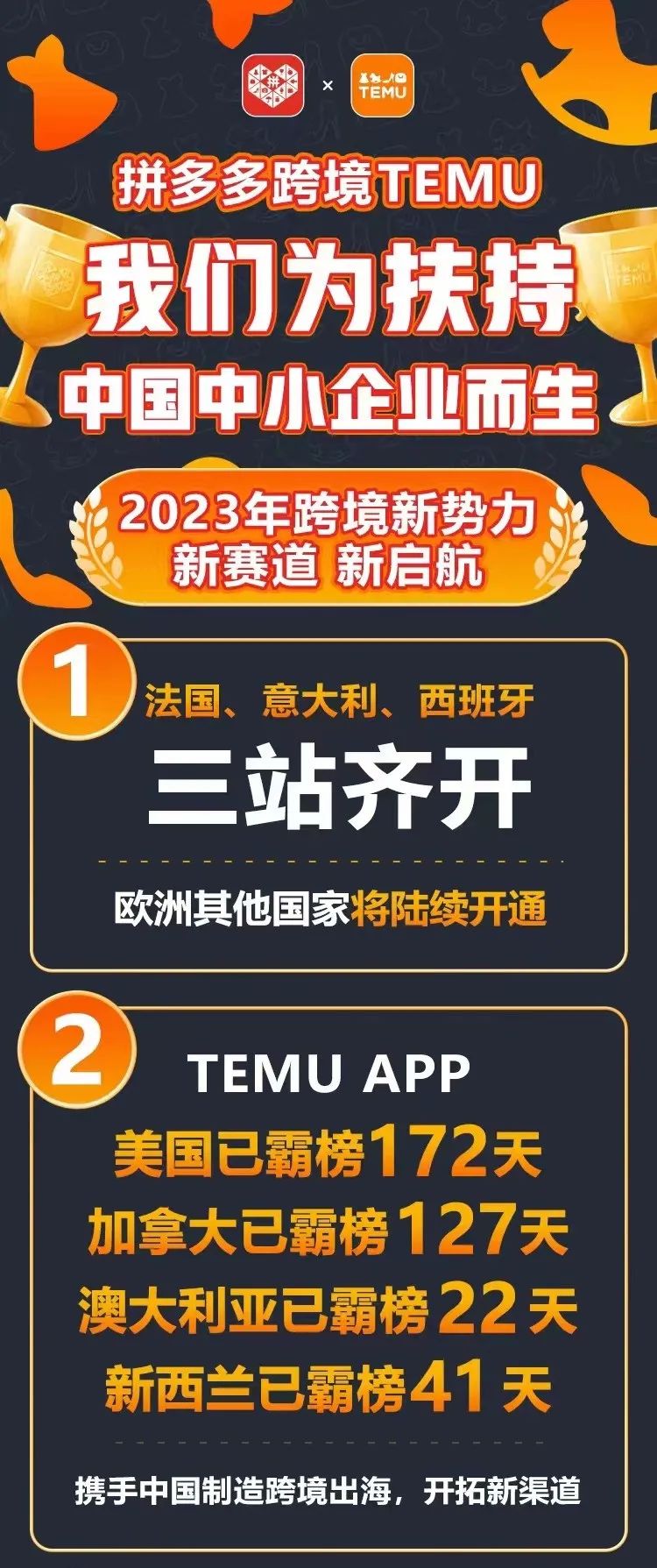 嘉宾阵容公布！拼多多TEMU官方空降ICEIE中跨展