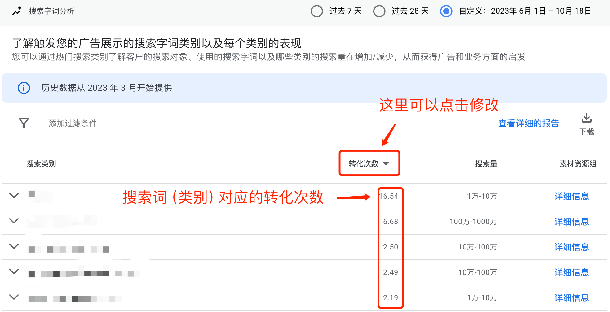 【每周问答】B端用纯素材的PMAX引流，总是会收到垃圾询盘，哪里有问题？