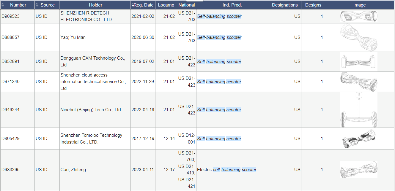 紧急召回53000件！又一热门产品暴雷，有卖同款的抓紧自查！
