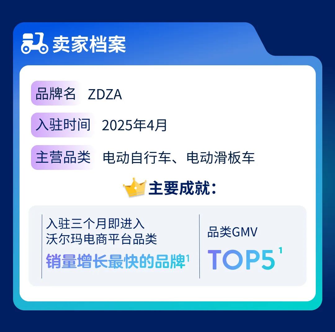 3个月跃居E-Bike品类GMV TOP 5！高客单新品如何突围冷启动？