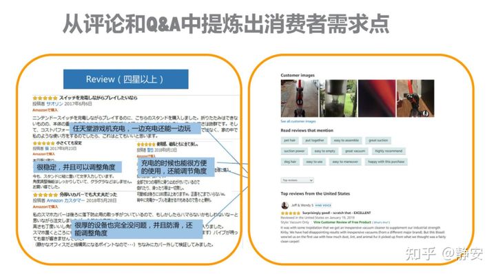 投放亚马逊广告前，这些事情你做好了吗？亚马逊站内广告系列1-listing 小白和新手卖家必看