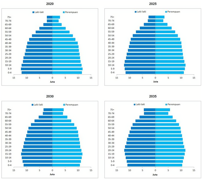 抢占先机！聚焦东南亚市场新风向，就来雨果CCEE印尼展