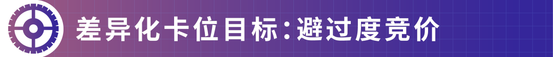 效率飙升200%，GMV增长82%！亚马逊卖家如何高效管理500+广告活动