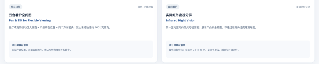 亚马逊新品上架前，如何用AI找准核心卖点？